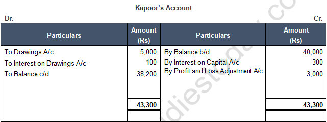 TS Grewal Solution Class 12 Chapter 7 Death of a Partner 2020 2021-A17