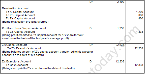 TS Grewal Solution Class 12 Chapter 7 Death of a Partner 2020 2021-A20