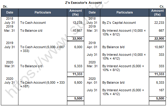 TS Grewal Solution Class 12 Chapter 7 Death of a Partner 2020 2021-A21