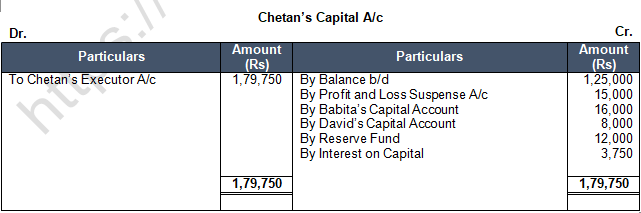 TS Grewal Solution Class 12 Chapter 7 Death of a Partner 2020 2021-A3