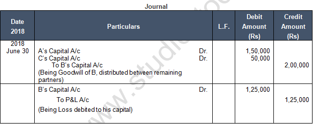 TS Grewal Solution Class 12 Chapter 7 Death of a Partner 2020 2021-A6