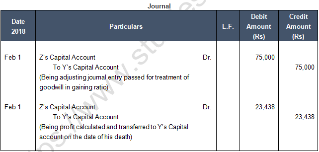 TS Grewal Solution Class 12 Chapter 7 Death of a Partner 2020 2021-A9