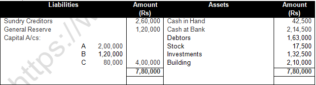 TS Grewal Solution Class 12 Chapter 7 Death of a Partner 2020 2021-A