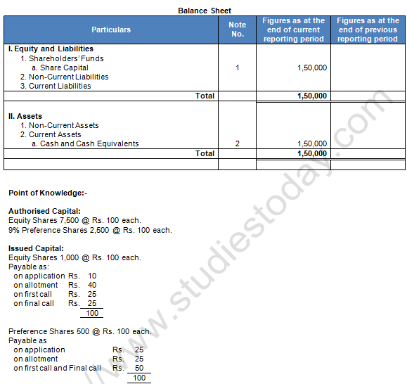 TS Grewal Solution Class 12 Chapter 8 Company Accounts Accounting for Share Capital 2020 2021-A16