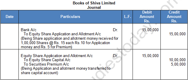 TS Grewal Solution Class 12 Chapter 8 Company Accounts Accounting for Share Capital 2020 2021-A18