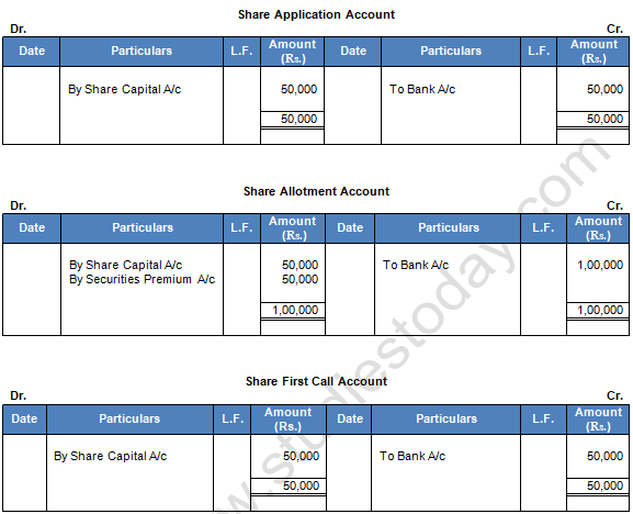 TS Grewal Solution Class 12 Chapter 8 Company Accounts Accounting for Share Capital 2020 2021-A21