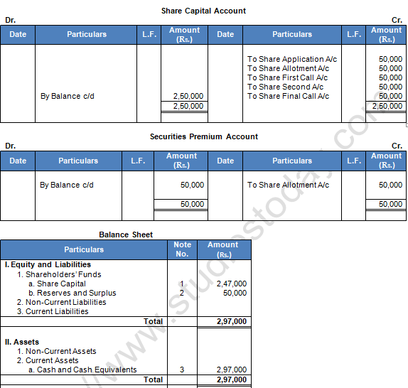 TS Grewal Solution Class 12 Chapter 8 Company Accounts Accounting for Share Capital 2020 2021-A23