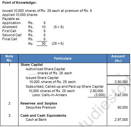 TS Grewal Solution Class 12 Chapter 8 Company Accounts Accounting for Share Capital 2020 2021-A25
