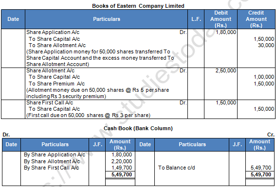 TS Grewal Solution Class 12 Chapter 8 Company Accounts Accounting for Share Capital 2020 2021-A34