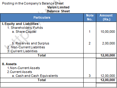 TS Grewal Solution Class 12 Chapter 8 Company Accounts Accounting for Share Capital 2020 2021-A37