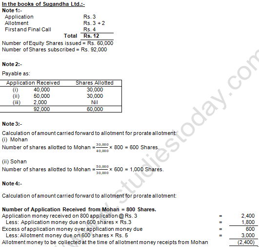 TS Grewal Solution Class 12 Chapter 8 Company Accounts Accounting for Share Capital 2020 2021-A39