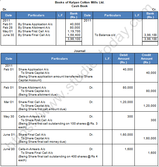 TS Grewal Solution Class 12 Chapter 8 Company Accounts Accounting for Share Capital 2020 2021-A43