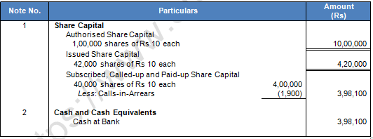 TS Grewal Solution Class 12 Chapter 8 Company Accounts Accounting for Share Capital 2020 2021-A45