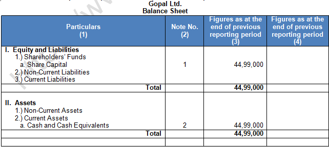 TS Grewal Solution Class 12 Chapter 8 Company Accounts Accounting for Share Capital 2020 2021-A5