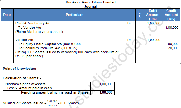 TS Grewal Solution Class 12 Chapter 8 Company Accounts Accounting for Share Capital 2020 2021-A54