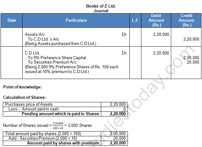 TS Grewal Solution Class 12 Chapter 8 Company Accounts Accounting for Share Capital 2020 2021-A56