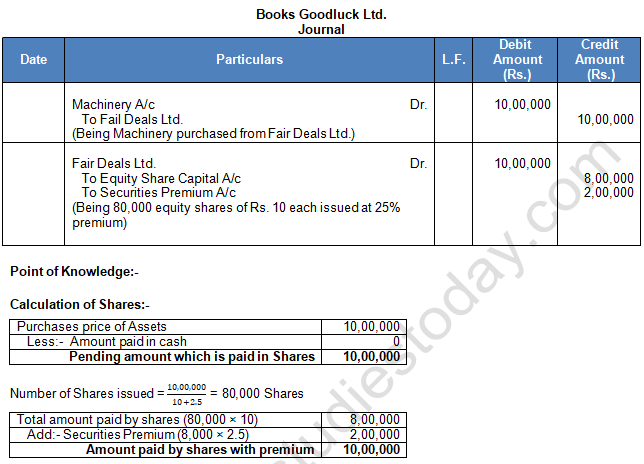 TS Grewal Solution Class 12 Chapter 8 Company Accounts Accounting for Share Capital 2020 2021-A57