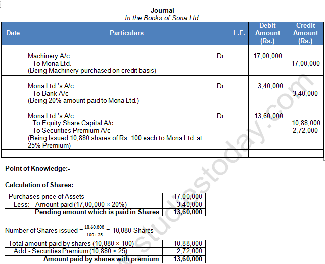 TS Grewal Solution Class 12 Chapter 8 Company Accounts Accounting for Share Capital 2020 2021-A59