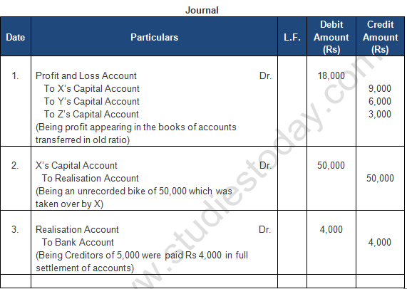 TS Grewal Solution Class 12 Chapter 8 Dissolution of a Partnership Firm 2020 2021-A14