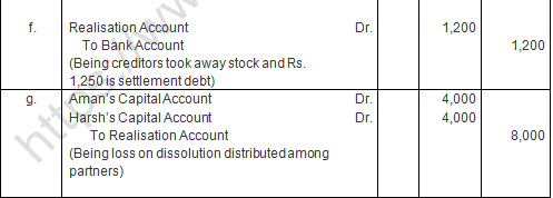 TS Grewal Solution Class 12 Chapter 8 Dissolution of a Partnership Firm 2020 2021-A17