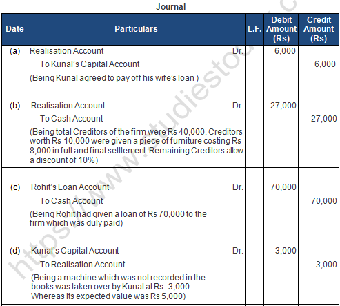 TS Grewal Solution Class 12 Chapter 8 Dissolution of a Partnership Firm 2020 2021-A18