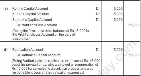 TS Grewal Solution Class 12 Chapter 8 Dissolution of a Partnership Firm 2020 2021-A19