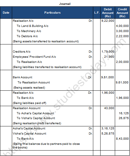 TS Grewal Solution Class 12 Chapter 8 Dissolution of a Partnership Firm 2020 2021-A35