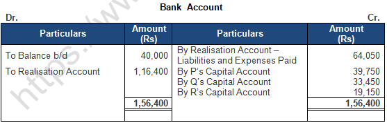 TS Grewal Solution Class 12 Chapter 8 Dissolution of a Partnership Firm 2020 2021-A47