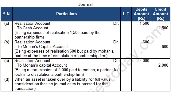 TS Grewal Solution Class 12 Chapter 8 Dissolution of a Partnership Firm 2020 2021-A7