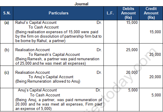 TS Grewal Solution Class 12 Chapter 8 Dissolution of a Partnership Firm 2020 2021-A8