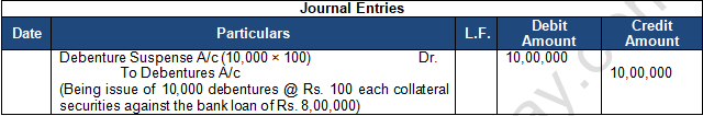 TS Grewal Solution Class 12 Chapter 9 Company Accounts Issue of Debentures 2020 2021-