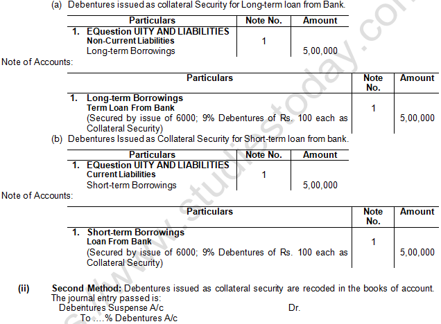 TS Grewal Solution Class 12 Chapter 9 Company Accounts Issue of Debentures 2020 2021-A