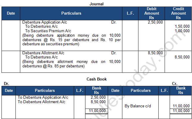 TS Grewal Solution Class 12 Chapter 9 Company Accounts Issue of Debentures 2020 2021-A12