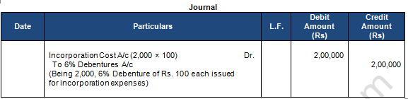 TS Grewal Solution Class 12 Chapter 9 Company Accounts Issue of Debentures 2020 2021-A18