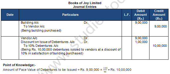 TS Grewal Solution Class 12 Chapter 9 Company Accounts Issue of Debentures 2020 2021-A19