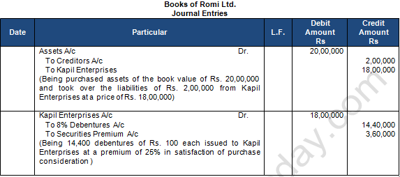 TS Grewal Solution Class 12 Chapter 9 Company Accounts Issue of Debentures 2020 2021-A25