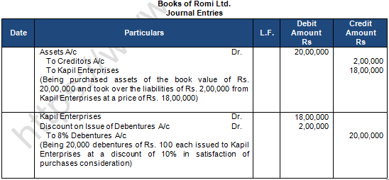 TS Grewal Solution Class 12 Chapter 9 Company Accounts Issue of Debentures 2020 2021-A26