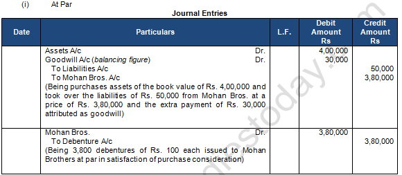 TS Grewal Solution Class 12 Chapter 9 Company Accounts Issue of Debentures 2020 2021-A27