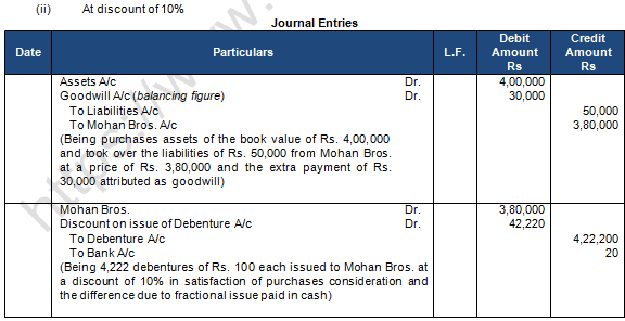 TS Grewal Solution Class 12 Chapter 9 Company Accounts Issue of Debentures 2020 2021-A28