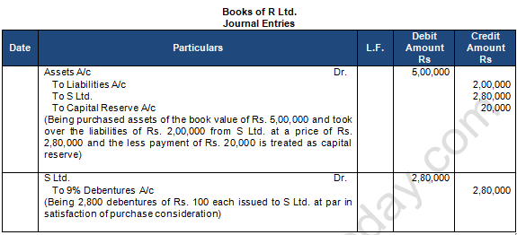 TS Grewal Solution Class 12 Chapter 9 Company Accounts Issue of Debentures 2020 2021-A31