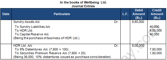 TS Grewal Solution Class 12 Chapter 9 Company Accounts Issue of Debentures 2020 2021-A33