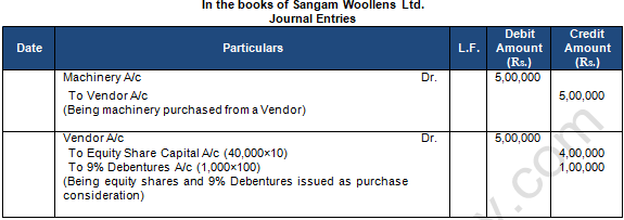 TS Grewal Solution Class 12 Chapter 9 Company Accounts Issue of Debentures 2020 2021-A35