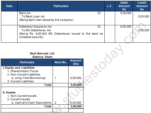 TS Grewal Solution Class 12 Chapter 9 Company Accounts Issue of Debentures 2020 2021-A36