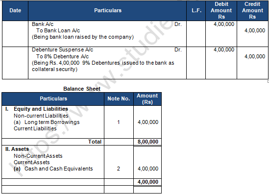 TS Grewal Solution Class 12 Chapter 9 Company Accounts Issue of Debentures 2020 2021-A38