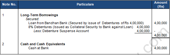 TS Grewal Solution Class 12 Chapter 9 Company Accounts Issue of Debentures 2020 2021-A39