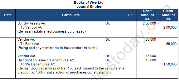 TS Grewal Solution Class 12 Chapter 9 Company Accounts Issue of Debentures 2020 2021-A42