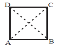 CBSE Class 7 Mathematics Triangles and Its Properties Assignment Set F