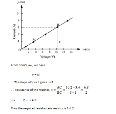 very_important_practical_based_questions_to_prepare_for_CBSE_Class 5