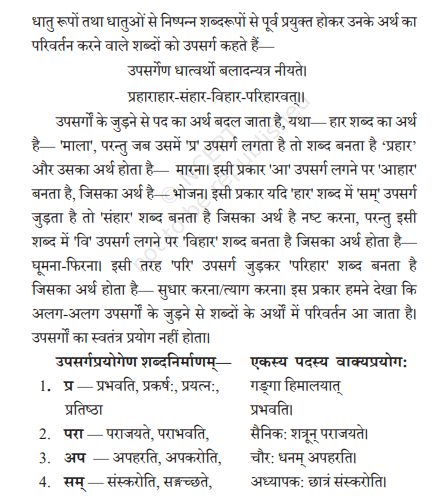 NCERT Class 10 Sanskrit Vyakaranavithi Chapter 6 Upsarg