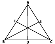 RD Sharma Solutions Class 9 Chapter 10 Congruent Triangles